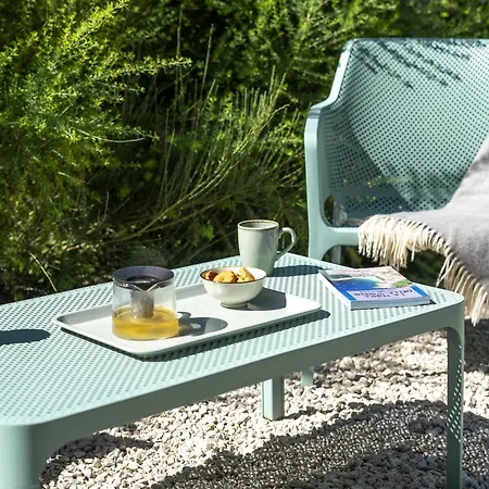 Semesterbostad Wanderlust Piano di Sorrento